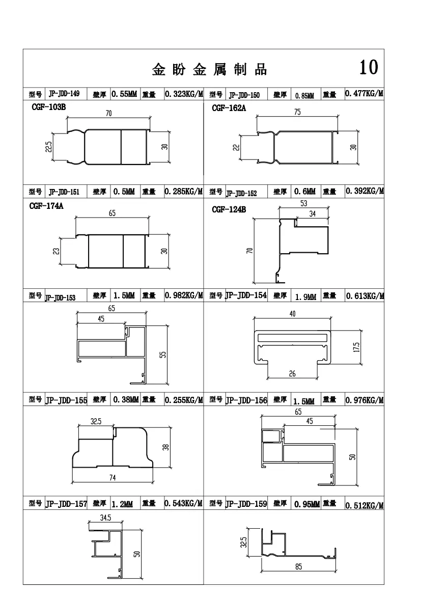 Additional aluminum door profile sections