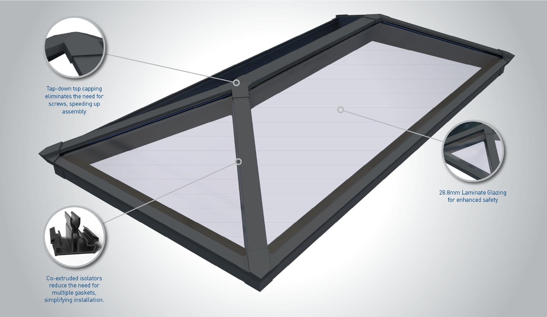 Supplier product example